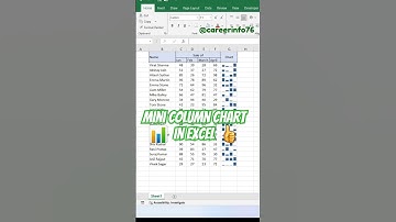 Mini chart in excel ✨️ #ExcelTricks #ExcelShorts #ExcelTips #LearnExcel #Productivity #trending #yt