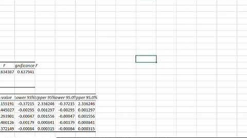Project Plan: Combined Cycle Power Plant Electrical Energy Output Prediction