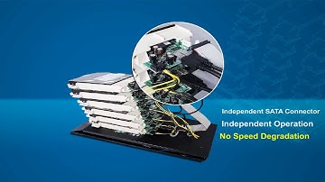 Expandable HDD Duplicator  Copy 100 pcs of HDD simultaneously