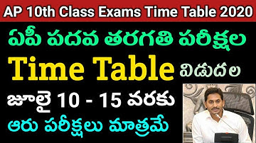 AP 10th Class Exams Time Table 2020