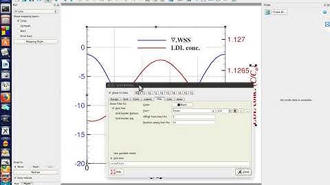 How to include Greek/mathematical symbols or operators in Tecplot?