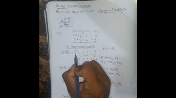 GAUSS JORDAN METHOD @GATE WALLAH @gate_academy