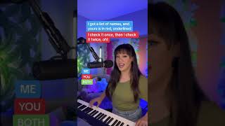 Look What You Made Me Do By Taylor Swift