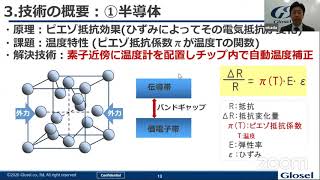 未来へのブレークスルー2020 ～機械工学が支える日本の技術～