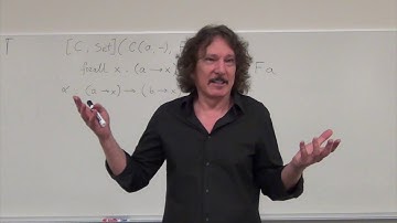 Category Theory II 5.1: Yoneda Embedding