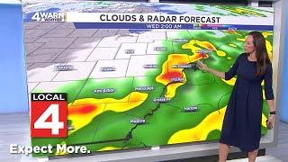 Metro Detroit weather forecast May 12, 2026 -- 6 a.m. Update