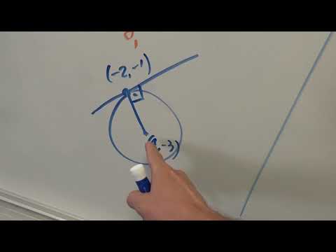 Video: Si e gjeni ekuacionin e përgjysmuesit pingul të një segmenti drejtëz?