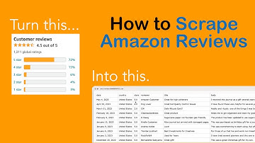 How to Scrape Amazon Reviews in 90 Seconds