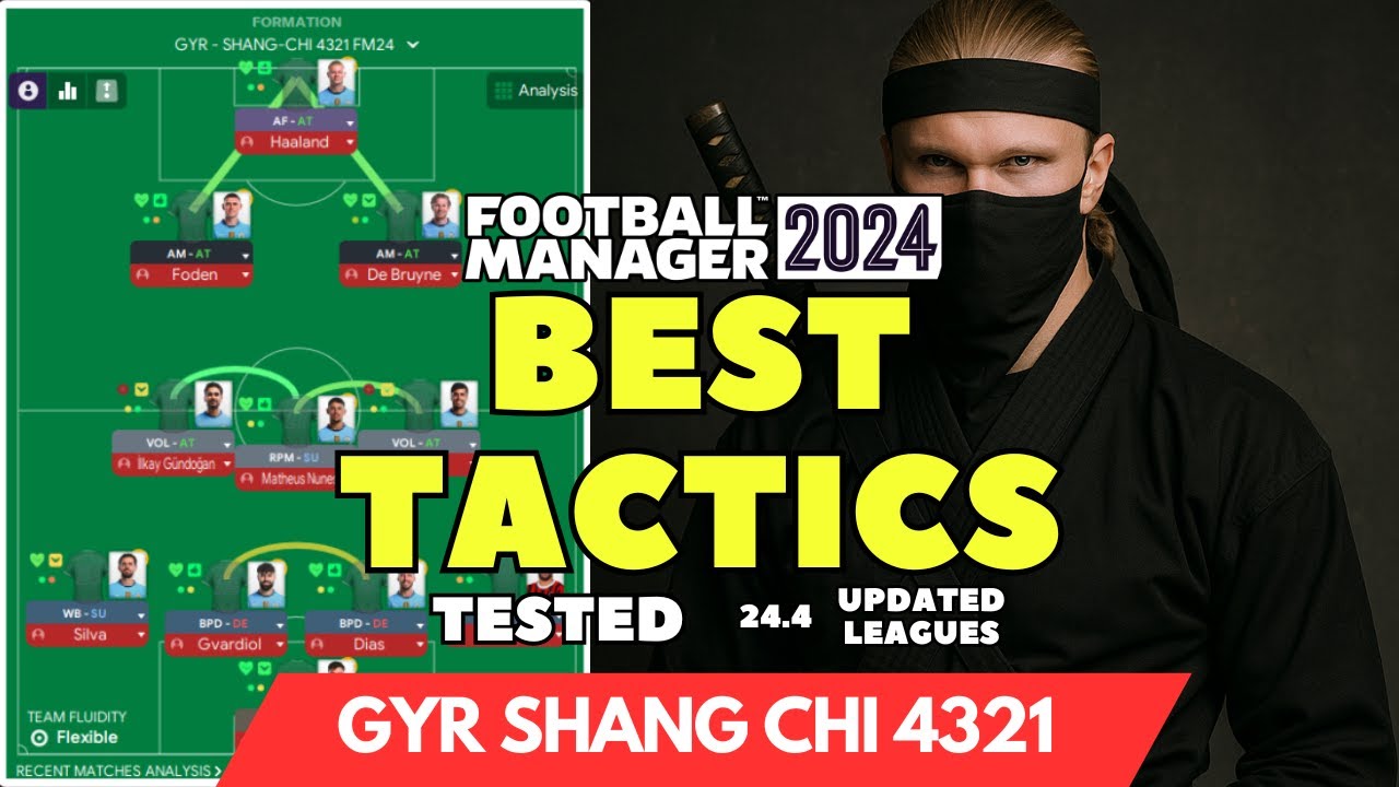 Updated Leagues 24.4