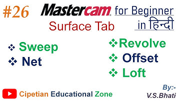 Mastercam Surface Tab || Sweep || Net || Revolve || Offset || Loft || @VirenderSinghBhati