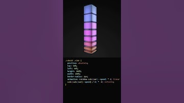 "Create Eye-Catching Loading Effects in HTML & CSS!" #coding #html #htmlcss