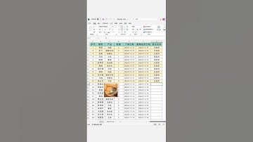 Excel输入内容自动标记颜色，方便查看数据 点击左下角可以🆓学习Excel哦#office办公技巧 #职场 #excel #excel技巧 #办公技巧