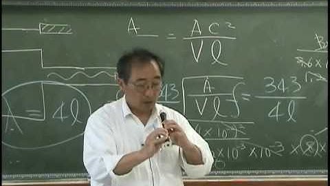 [Lecture 23-8(end): Theory of the small space] Introduction to Acoustics by Prof. Yang-Hann Kim