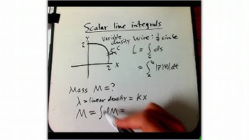 Scalar line integral intro