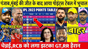 MI और PBKS की जीत के बाद IPL 2023 POINTS TABLE में आया भूचाल, CSK RR को लगा तगडा़ झटका GT RCB हैरान
