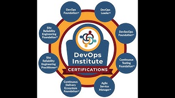 DevOps Institute Certifications