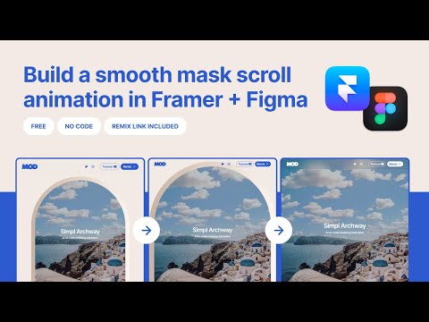 Using Figma +