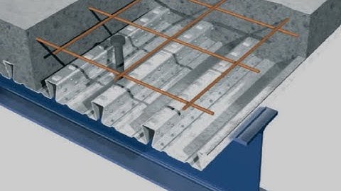 Concrete and Composite Slab Analysis Package in Abaqus
