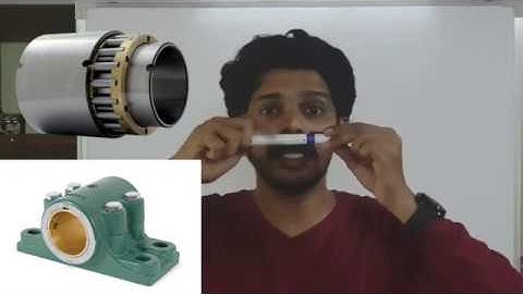 Design of Journal Bearings based on Design DataBook in Malayalam Kerala Technological University KTU