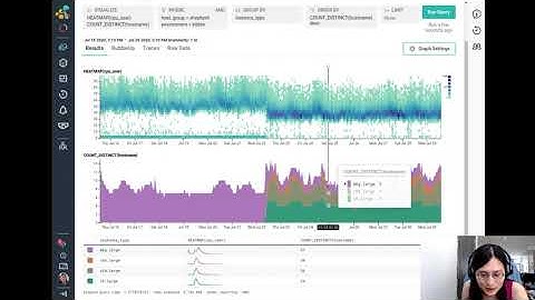 arm64: how I use it on the desktop & on the cloud