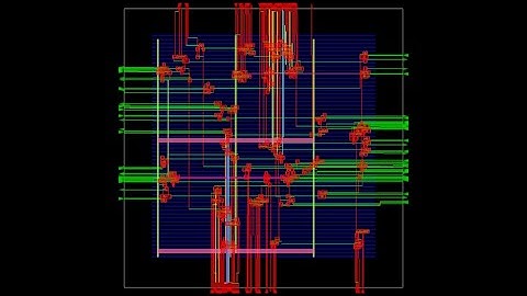 RTL to GDS implementation of a 64-bit Carry Look Ahead Adder (CLA) using open-source VLSI tools.