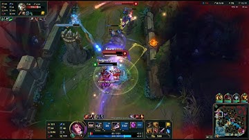 Fiora Top: The lucky Riposte