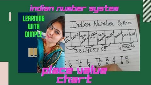 Indian Number System | Indian place value chart  |what is Indian Numeral system??| English