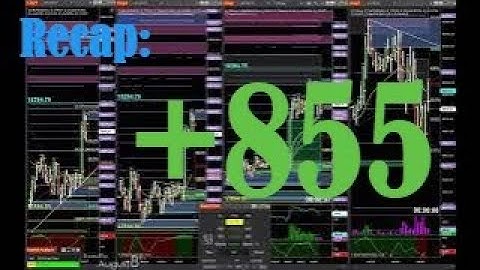 08.08.2024 - Trading NQ: Trade Recap: +$855