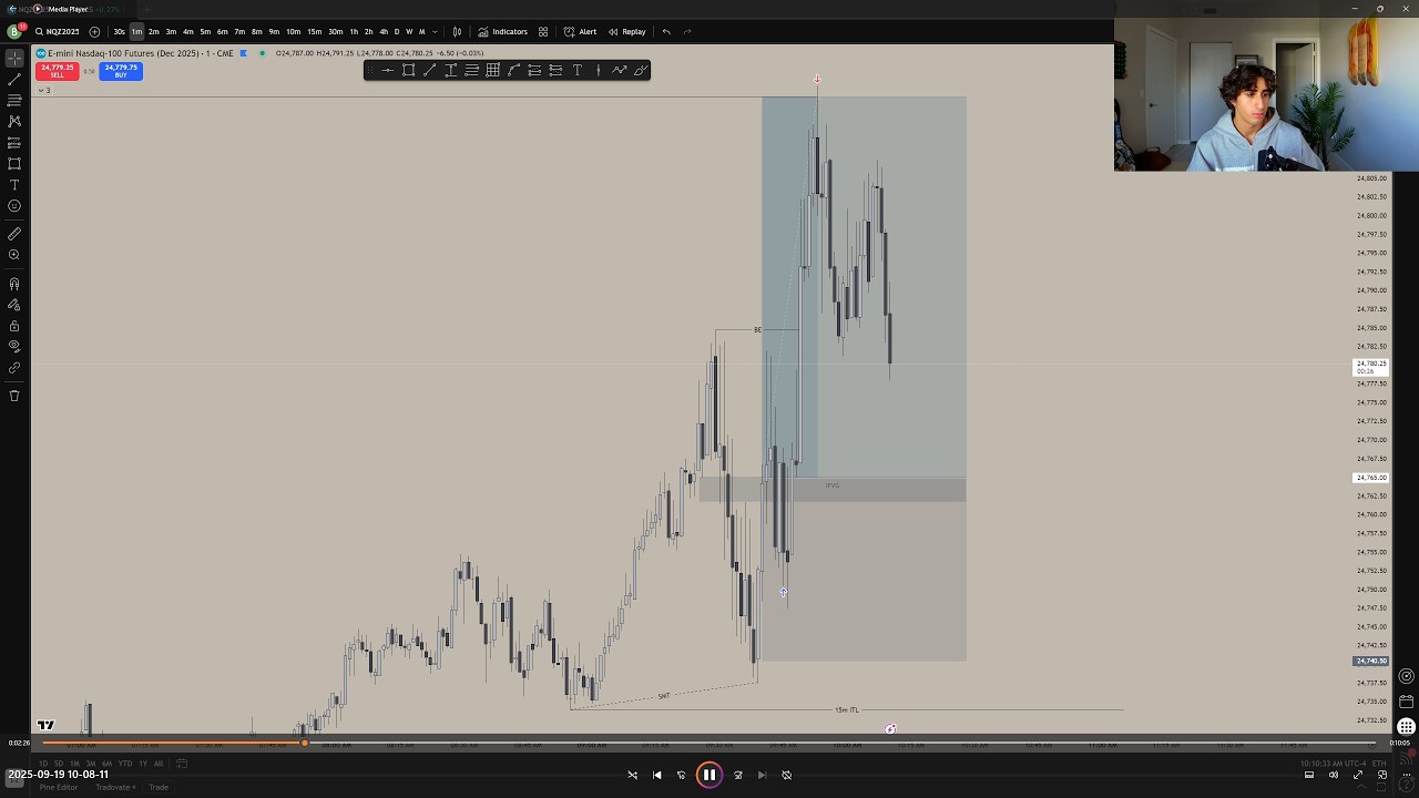 How I Made $23,510 Day Trading In 9 MINUTES