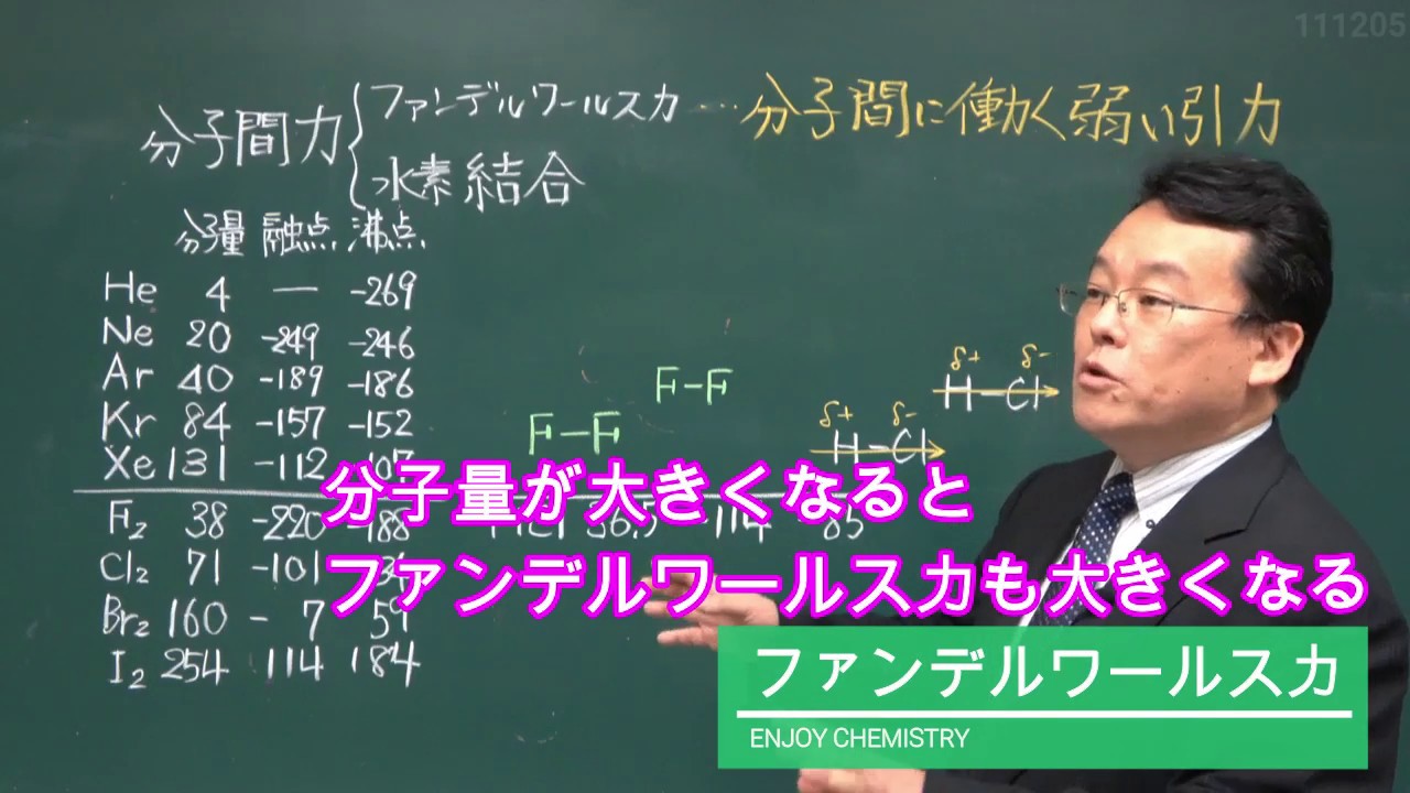 分子間力 ファンデルワールス力 高校化学 エンジョイケミストリー 111205 - YouTube
