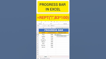 Excel Interview Questions #shorts #viral #shortvideo #computer