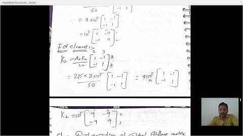 LECTURE18:PROBLEM 11 TO FIND THE NODAL DISPLACEMENT OF THE TAPERED BAR
