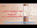 Zynaflo  hydrogen water bottle generator  introduction  overview