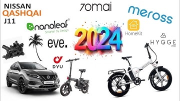 🎉 This was 2024| A Throwback to an Epic Year! 🎥