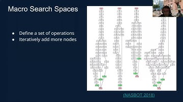 AutoML Fall School 2022 - Neural Architecture Search by Colin White