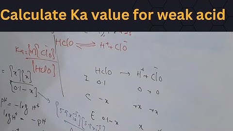How to calculate Ka value for an acid