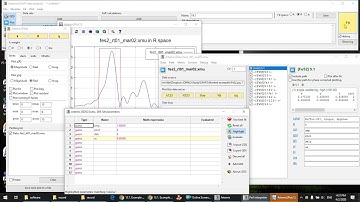 EXAFS Artemis fitting Bo