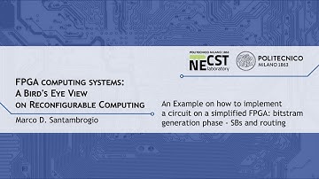 Example: bitstram generation phase - SBs and routing (Marco D. Santambrogio)