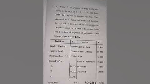 MDU UNIVERSITY question paper  of financial accounting. BCOM(pass)2021 sem 2
