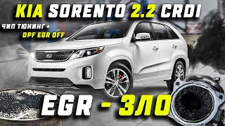 видео: Kia Sorento 2.2 CRDI. Последствия работы клапана ЕГР (EGR). Чистить или глушить? Рекомендации картинка: Kia Sorento 2.2 CRDI. Последствия работы клапана ЕГР (EGR). Чистить или глушить? Рекомендации