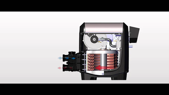 JXi Heater Dynamics - See How A Pool Heater Works