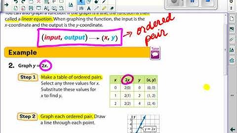 Ch8 Lesson 3   Functions & Equations Video Lecture