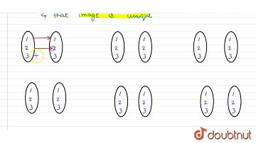Show that a one-one function `f : {1, 2, 3} rarr {1, 2, 3}` must be onto | Class 12 Maths | Doubtnut
