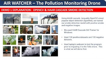 AIR WATCHER - The Pollution Monitoring Drone