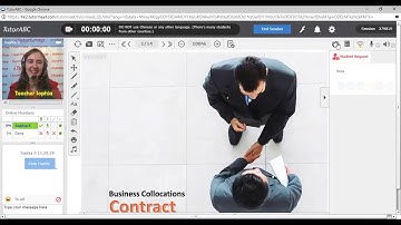 iTutorGroup: 45 minute adult class SAMPLE