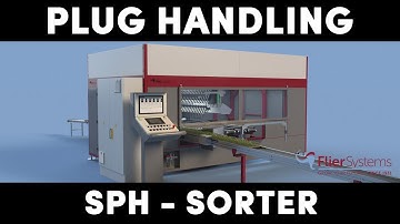 SPH-Sorter