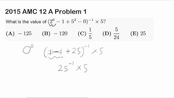 2015 AMC 12 A Problem 1 (Basic Operations)