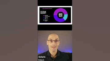 Deciphering Budget Trends: A Data-Driven Look at the Events Industry #eventsindustry @tojulius