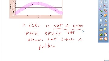 AP Stats- How to use and understand residual plots