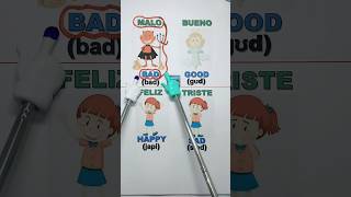 Aprender Vocabulario En Inglés Rápidamente Ésparaprincipiantes